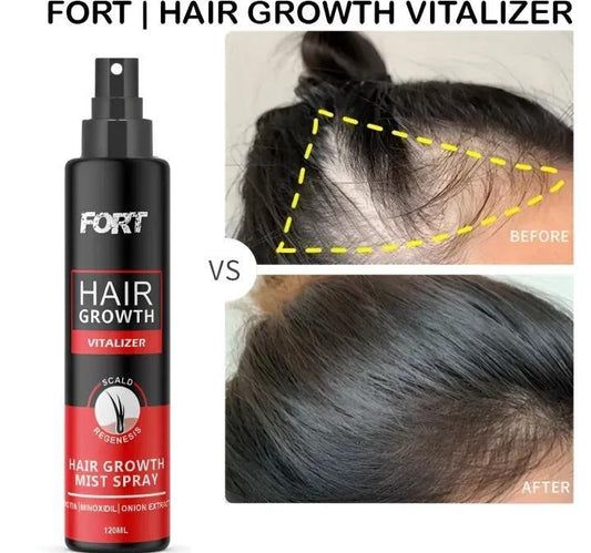 Hair Growth Hair Building Fiber