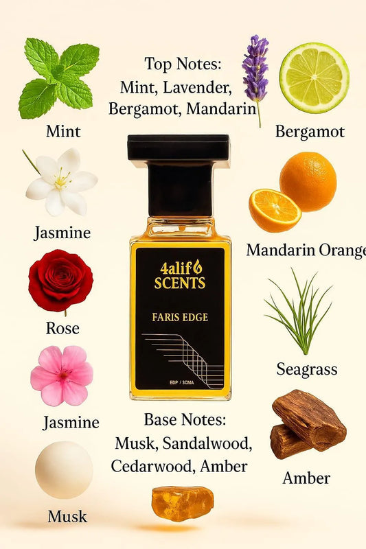 4alif Scents
